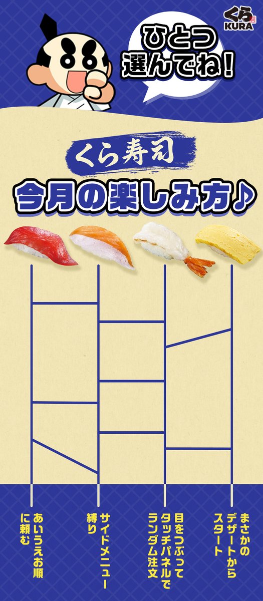 あみだくじで、刺激的なくら寿司体験を///🎯

好きなお寿司を選んで、
画像をタップして答えを見てね！

#くら寿司 #くらあみだくじ