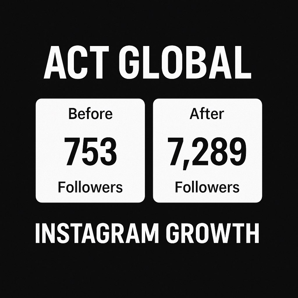 Sie hatte 74 Follower auf Instagram.
Kein Konzept. Keine Strategie. Nur den Wunsch, etwas zu verändern.
Heute hat sie ihren ersten 4-stelligen Monat gemacht.
Nicht durch Zufall. Sondern durch Klarheit, Struktur &amp; Support.