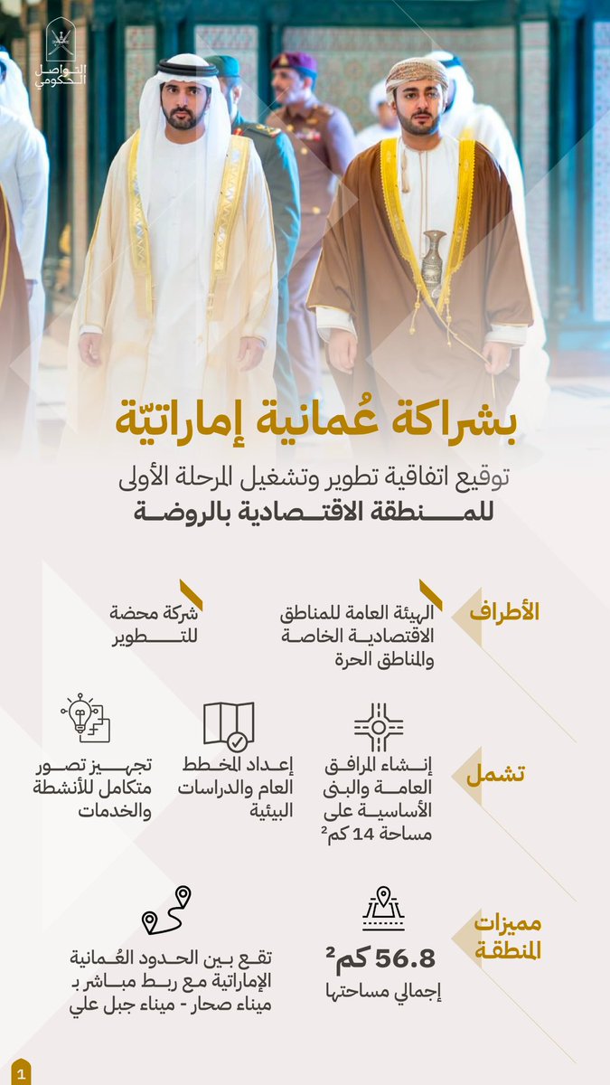 Oman_GC's tweet photo. بموقع مُتفرِّد يتوسط الموانـئ، وشراكة عُمانيّة إماراتية توقيع اتفاقية تطوير وتشغيل المنطقة الاقتصادية في ولاية محضة.. خطوة تجسّد رؤية طموحة لتعزيز الفرص الاستثمار  بالمنطقة.

#التواصل_الحكومي https://t.co/NIqNh2j7w8