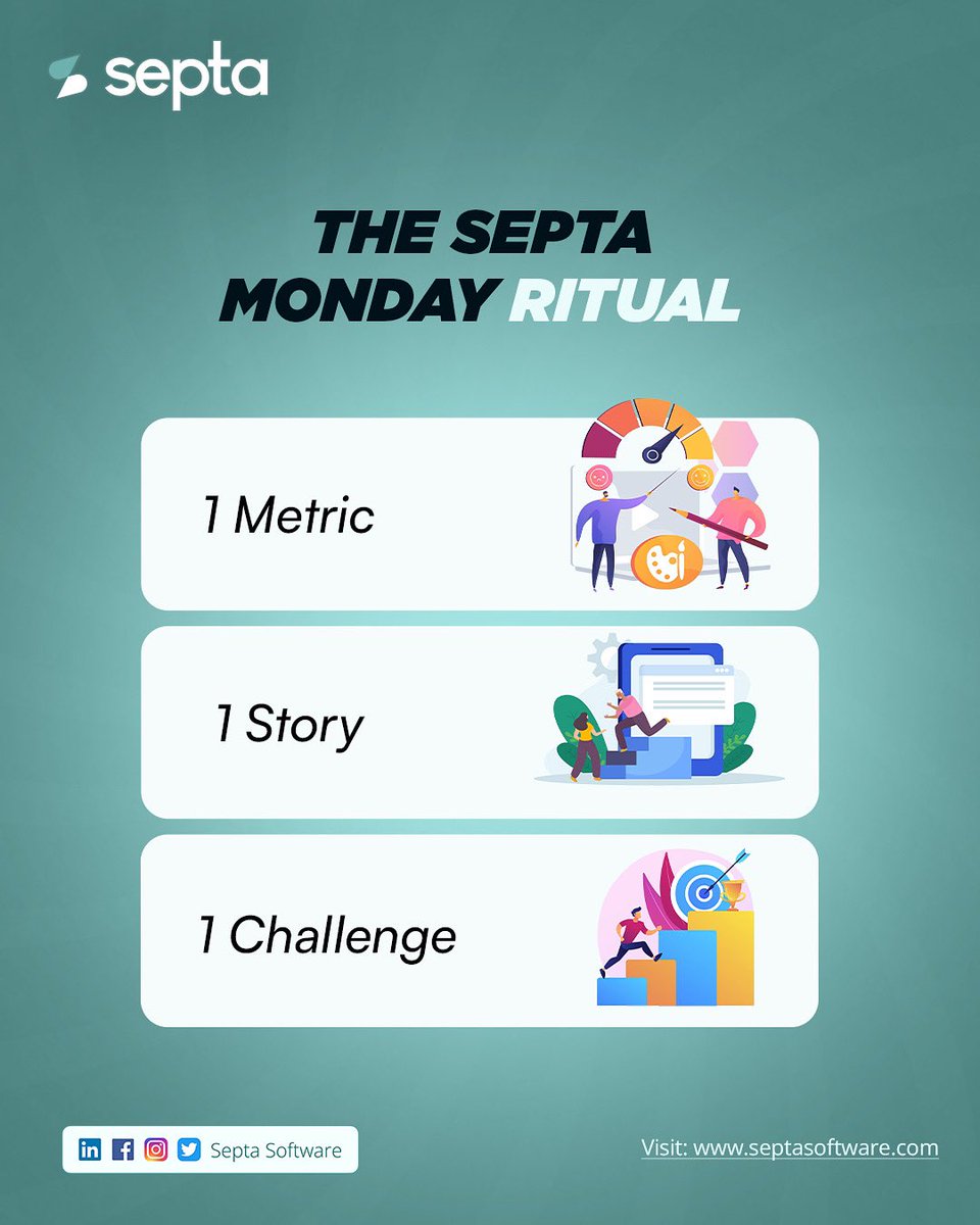 septa_academy's tweet image. What’s your Monday ritual?

At Septa, we keep it crisp:
✔ 1 Metric
✔ 1 Story
✔ 1 Challenge
Because a great week starts with a great Monday.

#TeamRituals #MondayMotivation #SeptaSoftware