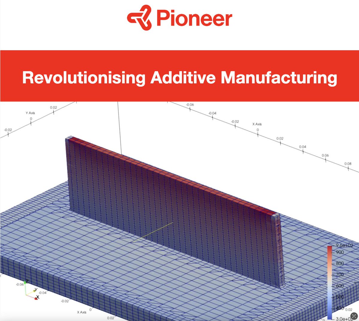 🫵Our latest newsletter is out!

Catch up on everything that’s been happening in PIONEER – from exciting updates and new publications to the latest press release.💡

Read the full newsletter 🔗 mailchi.mp/c0b119f231d2/r….

#EUProjects #HorizonEurope #AdvancedManufacturing