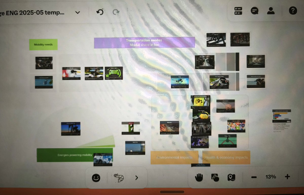 🏳️🌈 eveline wandl-vogt tweet media
