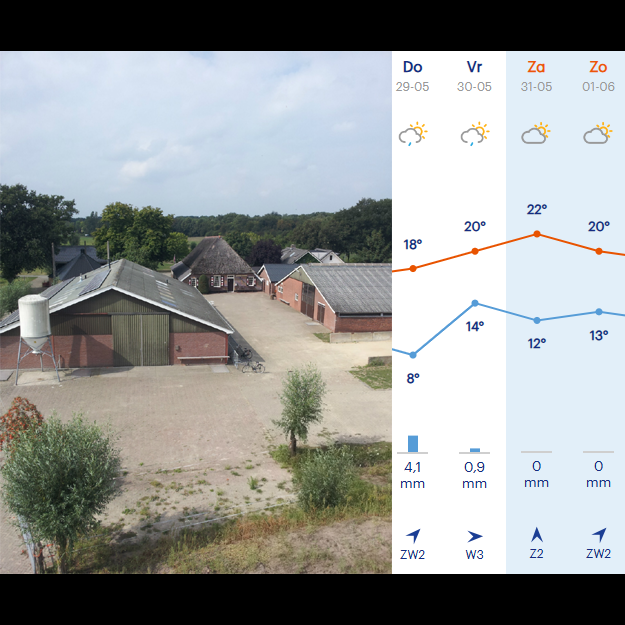 T-3 days and things are looking mildly sunny at the Outline location! We can't wait to open the doors of the barn for you and all other visitors once again. What do you mean, you haven't signed up yet? It's still possible at outlinedemoparty.nl/register.html 😊