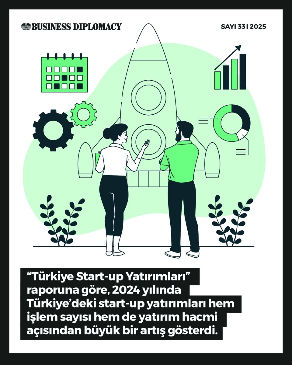 Business Diplomacy (@businessdplmcy) on Twitter photo 📍Business Diplomacy’nin 33. sayısında yer alan <a href="/FuzulVentures/">Fuzul Ventures</a> Yönetim Kurulu Başkanı <a href="/FurkanAkbal/">Yunus Furkan AKBAL</a>, Türkiye’nin girişimcilik ekosistemini değerlendirdi. Yazının tamamını okumak için linke tıklayabilirsiniz.👇
🔗businessdiplomacy.net/tr/surdurulebi…
#BusinessDiplomacy 📍Business Diplomacy’nin 33. sayısında yer alan <a href="/FuzulVentures/">Fuzul Ventures</a> Yönetim Kurulu Başkanı <a href="/FurkanAkbal/">Yunus Furkan AKBAL</a>, Türkiye’nin girişimcilik ekosistemini değerlendirdi. Yazının tamamını okumak için linke tıklayabilirsiniz.👇
🔗businessdiplomacy.net/tr/surdurulebi…
#BusinessDiplomacy