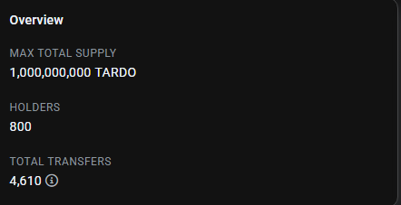 800+ $TARDO'S 🐸♥️