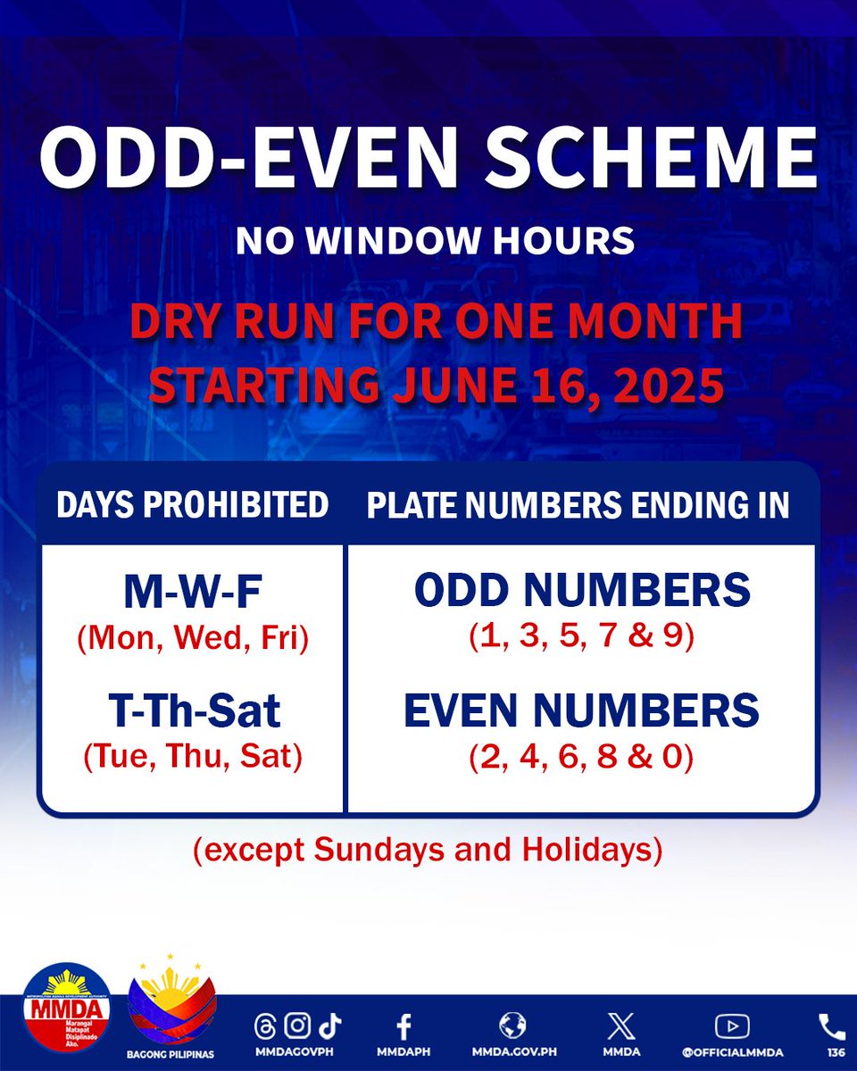 ABISO: Magsasagawa ng isang buwang dry run ang MMDA para sa odd-even scheme simula June 16, 2025.

Bagamat hindi pa mag-i-isyu ng ticket at hindi papatawan ng multa, aabisuhan ang mga motoristang lalabag sa polisiyang ito sa loob ng isang buwan bilang bahagi ng information drive.