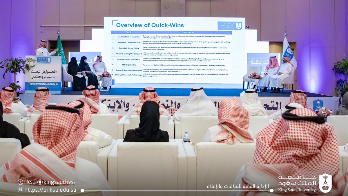 _KSU's tweet photo. برعاية سعادة رئيس #جامعة_الملك_سعود المكلَّف ..

افتتح نائب رئيس الجامعة للدراسات العليا والبحث العلمي أ.د. يزيد آل الشيخ ورشة عمل بعنوان:
"التحول في البحث والتطوير والابتكار"
بحضور عمداء الكليات والعمادات والمعاهد والمراكز البحثية، وتهدف الورشة إلى تحقيق أولويات التنمية والإسهام في الإنتاج العلمي محليًا و عالميًا.
