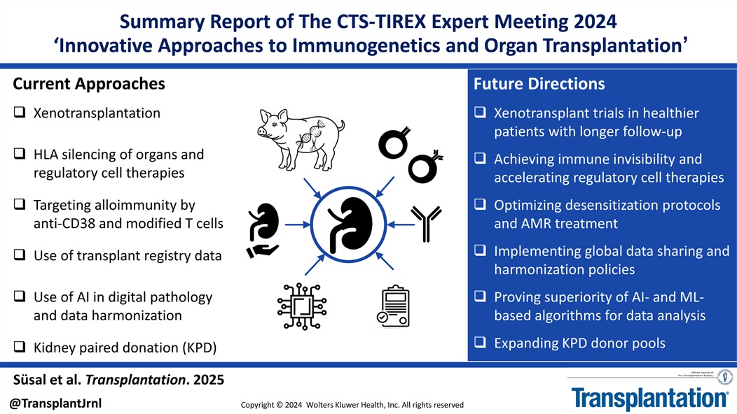 Transplantation (@transplantjrnl) on Twitter photo 📄 Freely available meeting report by <a href="/CanerSusal/">Caner Süsal</a> covering the latest advances in **immunogenetics and organ transplantation** — essential reading for anyone in the field! #Transplantation #Immunogenetics #HLA #TXPforAll tinyurl.com/yc6j7295 📄 Freely available meeting report by <a href="/CanerSusal/">Caner Süsal</a> covering the latest advances in **immunogenetics and organ transplantation** — essential reading for anyone in the field! #Transplantation #Immunogenetics #HLA #TXPforAll tinyurl.com/yc6j7295