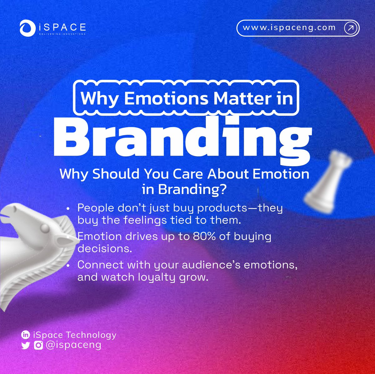 helloispace's tweet photo. Your brand identity goes deeper.
It's how people feel about your business.
Swipe to break it down.
#branding101 #brandidentity #visualbranding #branding #digitalmarketingagency #digitaltechagency https://t.co/fOzXFKlSFB