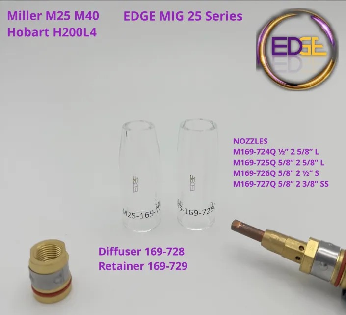 EDGE Welding Cups tweet media