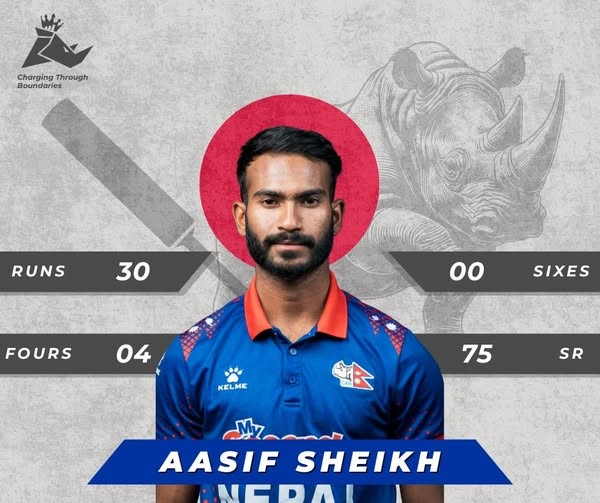 StatsRhino's tweet photo. Aasif Sheikh departs with 30 runs from 40 balls against Glamorgan.
#NepalCricket #rhinostats @CricketNep https://t.co/KI9179nFPh