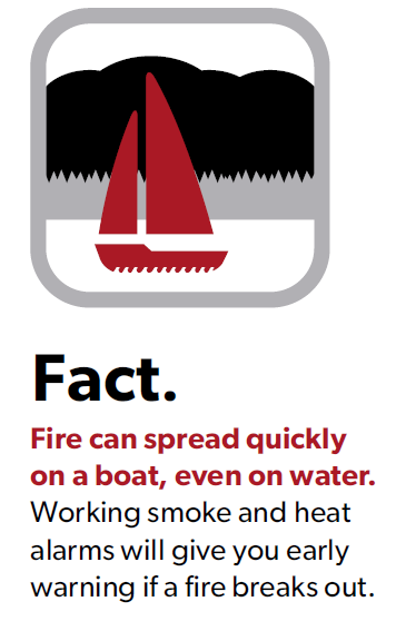 If you live on or use a boat please read our FIRE SAFETY ON BOATS leaflet. From Gas and Fuel Safety to Engine Maintenance, it’s packed with lots of great fire prevention tips: rb.gy/pz3mtn

rb.gy/z0h4w3 rb.gy/ptftno

@BSS_BoatSafety

#BFSW2025