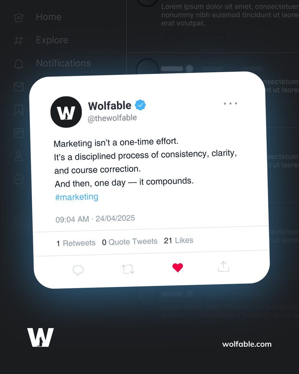 Wolfable tweet media