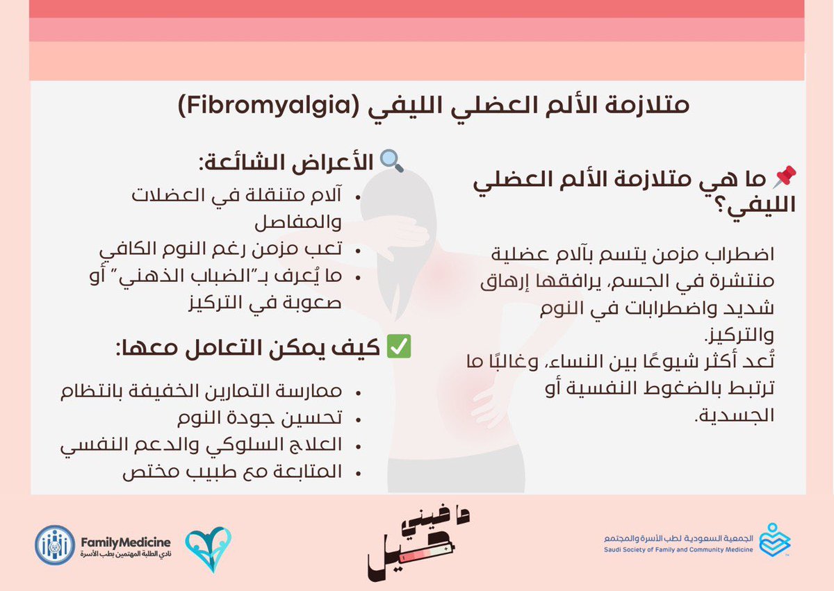 fatigue_mfh's tweet image. هل شعرت يومًا بآلام في أنحاء جسمك دون سبب واضح؟
وإرهاق لا يزول حتى بعد نوم عميق؟
قد تكون هذه أعراض متلازمة الألم العضلي الليفي.
في هذه الصور، نسلّط الضوء على هذه الحالة وأبرز أعراضها.

#ما_فيني_حيل