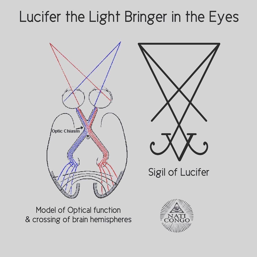 Arithmancism's tweet photo. https://t.co/5tSV3LswkV
-
Made "IN" The Image Of God.
#Eye:17 #God:17 #Orb:17, The #Womb:17 where life grows.
#Energy:74 #Pupil:74 #Lenses:74
#Visio:74 #TheSim:74 #Occult:74 because it's OCCULAR. 👁 See it as a Sentient Technodomescape or Holodeck. Open your Mind. 🧠
FrequencyEnergyVibrateOscillate