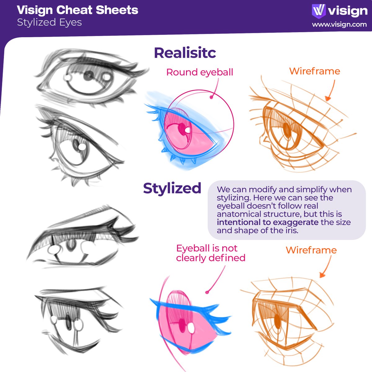 visignacademy's tweet image. Stylizing 👁? Push the shape, the iris, even the colors! Experiment and have fun – your imagination is the limit.
Want to learn more about Character Shape Design &amp;amp; Consistency? Check out this free PDF: visign.com/downloads/visi…
#visigncheatsheet #characterdesign #stylizeddesign…