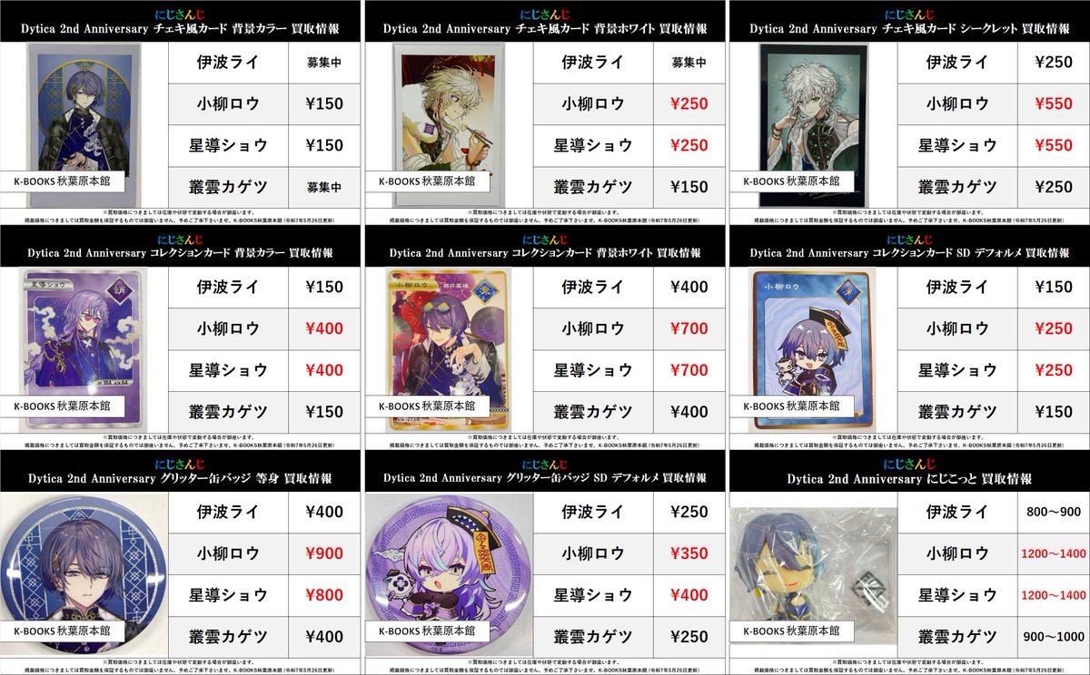 にじさんじ Anniversary 伊波ライ SD デフォ 缶バッジ