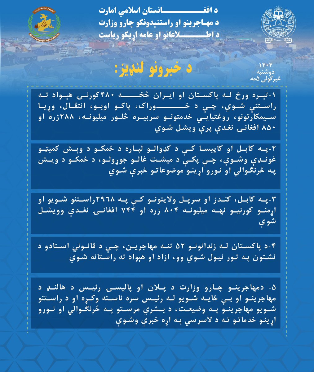 د #خبرونو لنډیز