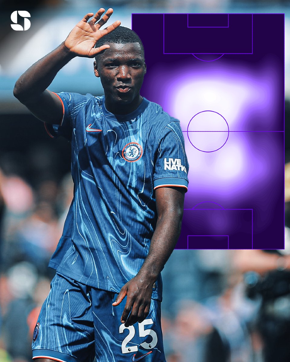 Squawka's tweet photo. N'Golo Kante is that you. 👀

Moisés Caicedo was the only player to win possession 200+ times and win 200+ ground duels in the Premier League in 2024/25. 

◉ 229x possession won 
◉ 200 ground duels won 

And he also made 114 tackles. 💪 https://t.co/PTIvjBji4W