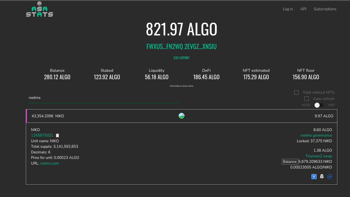 asastatscom's tweet image. We have deployed @rxelms governance! From now on, you can track your locked $NIKO on our website and in your CSV exports.
#stats #Algofam #DeFi #governance