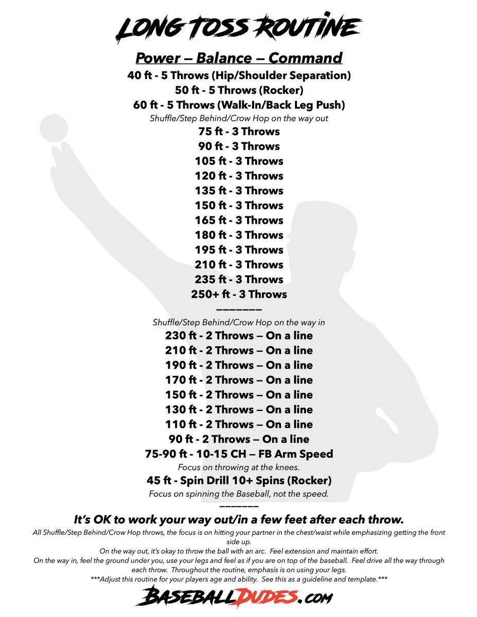 Long toss seems to be a debated topic these days. I enjoyed it as a player and see/felt the benefits. Here is a routine similar to what I used as a player and many use today.