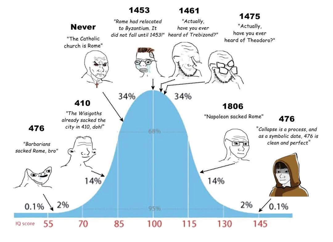 AG 🤍 (@laserquest_ag) on Twitter photo 
