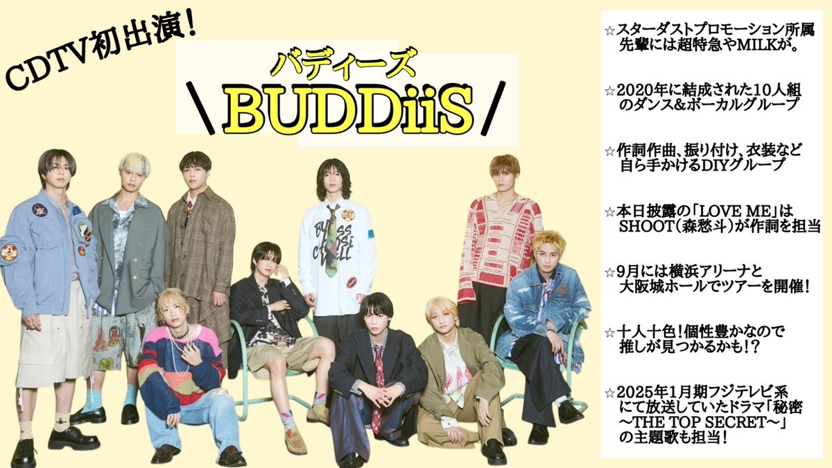 【最終値下げ】BUDDiiS クックパッドチェキ FUMIYA TAKUYA 最終値下げ】BUDDiiS クックパッドチェキ FUMIYA TAKUYA