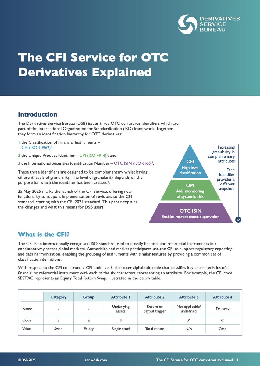 🚀Now launched: New CFI Service for OTC Derivatives, supporting CFI 2021 (ISO 10962)

Key updates:
🔹Comprehensive CFI data for OTC ISINs &amp; UPIs
🔹Supports CFI 2015 &amp; CFI 2021 for smooth transition
🔹Minimal impact on users

👉anna-dsb.com/download/the-c…
