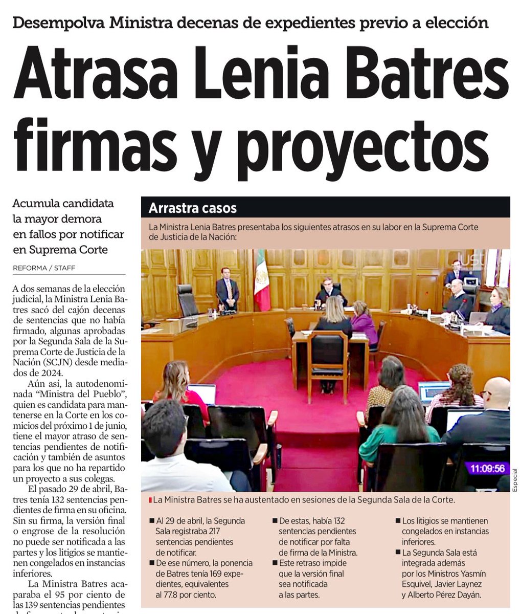 Lenia Batres dejó sin firmar 132 sentencias, algunas aprobadas desde 2024. Es decir: 132 litigios congelados, personas esperando justicia, procesos detenidos por su omisión. Firmar no es trámite: sin su firma, no hay notificación, ni resolución, ni justicia. Es una violación