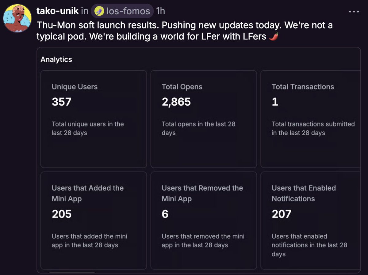 Our <a href="/farcaster_xyz/">Farcaster</a> mini app slaps, go and save it if you haven't already