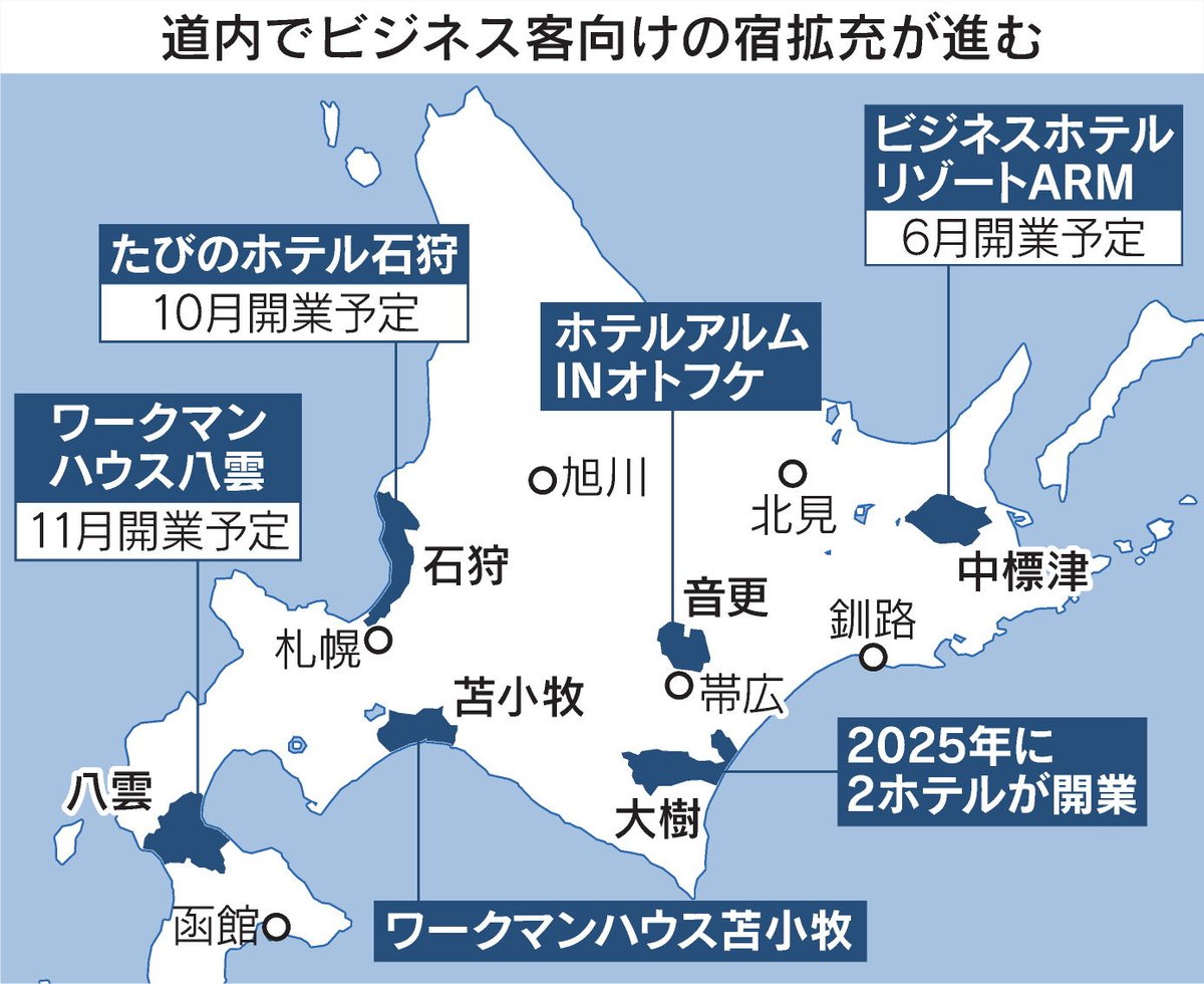 北海道・東北のホテルオールガイド全改訂版 【中古】