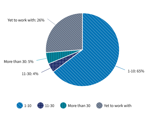 thedroptimes tweet media
