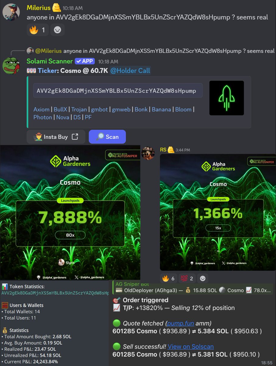 Alpha Gardeners (@alpha_gardeners) on Twitter photo Snipers are on duty <a href="/agsniperbot/">AG Sniper Bot</a> over 74 SOL in profit on $COSMO 🚀
It was also shared early in our alpha holders' chat by one of our experienced holder🚜
$COSMO @ 60.7K ➜ 1.9M (23x) 💰
Surround yourself with people who share your goals🧑🌾 Snipers are on duty <a href="/agsniperbot/">AG Sniper Bot</a> over 74 SOL in profit on $COSMO 🚀
It was also shared early in our alpha holders' chat by one of our experienced holder🚜
$COSMO @ 60.7K ➜ 1.9M (23x) 💰
Surround yourself with people who share your goals🧑🌾