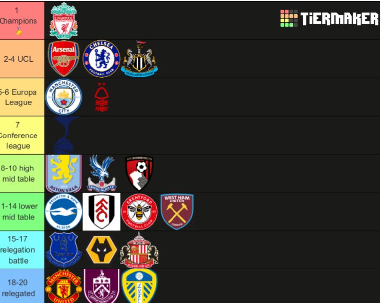 LFC_Priso tweet media