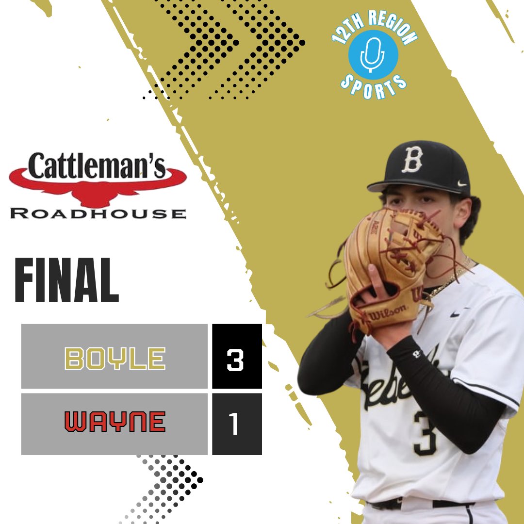 12th Region Sports Network (@12thsports) on Twitter photo ⚾️REGIONAL TOURNAMENT⚾️
Patterson with 15Ks as <a href="/BoyleCoBaseball/">Boyle Co. Baseball</a> advances to the Semi-Finals ⚾️REGIONAL TOURNAMENT⚾️
Patterson with 15Ks as <a href="/BoyleCoBaseball/">Boyle Co. Baseball</a> advances to the Semi-Finals