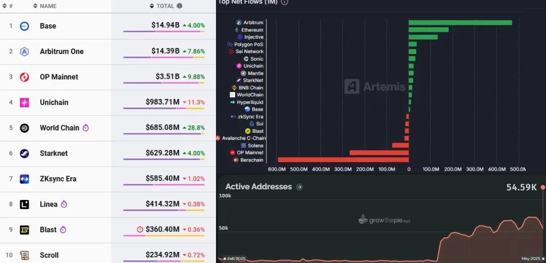 Starknet Vietnam 🇻🇳 tweet media