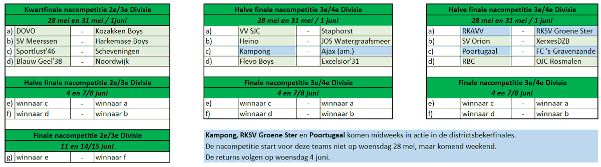 📅Speelschema nacompetitie 3e Divisie📅                               
                                  *Definitief*

SV Orion voegt zich als laatste bij het gezelschap en neemt het in de nacompetitie op tegen XerxesDZB.
#TweedeDivisie #DerdeDivisie #VierdeDivisie