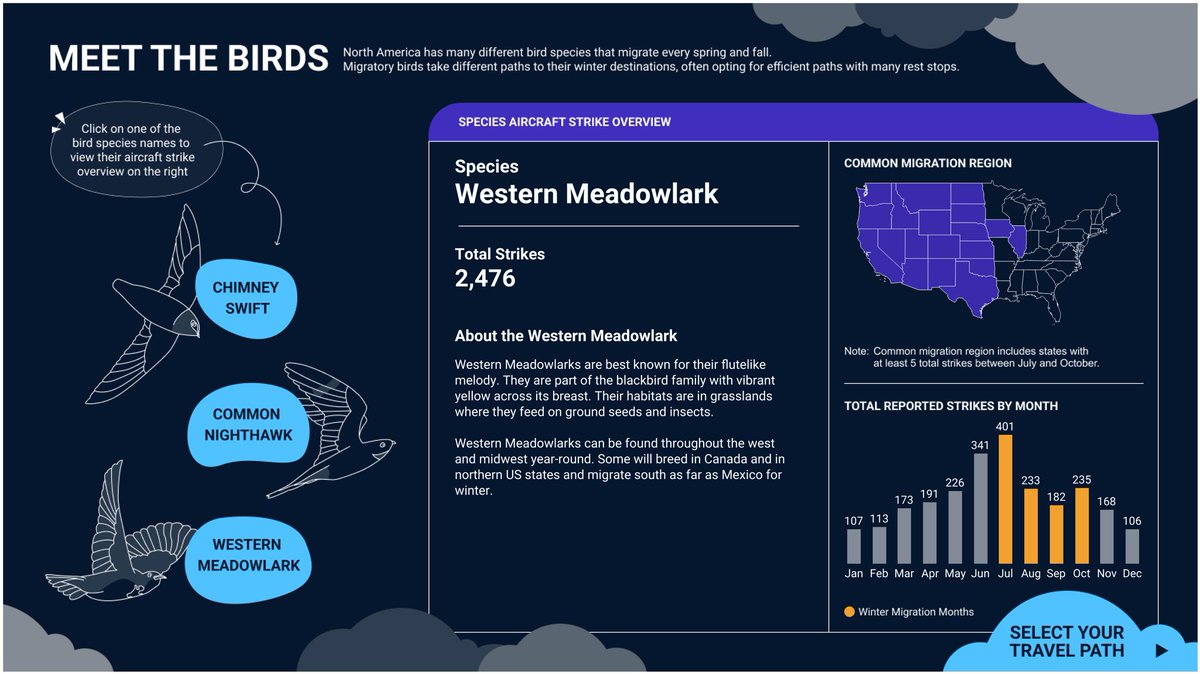 Maureen Okonkwo (@dat_tableau_gal) on Twitter photo In case you missed out.
<a href="/ryandsoares/">Ryan Soares</a> won Fan Favourite at Iron Viz rightfully so! 🤭
He built his viz in just 19 mins & 34 secs, insane, right?
This Saturday, 31st May, you can ask him anything about how he pulled it off.
RSVP: lnkd.in/dWut-vKn In case you missed out.
<a href="/ryandsoares/">Ryan Soares</a> won Fan Favourite at Iron Viz rightfully so! 🤭
He built his viz in just 19 mins & 34 secs, insane, right?
This Saturday, 31st May, you can ask him anything about how he pulled it off.
RSVP: lnkd.in/dWut-vKn
