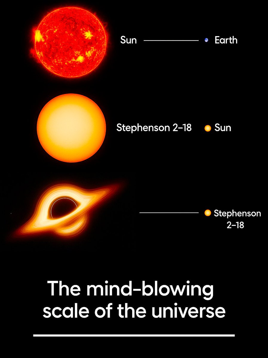 The more we learn about the universe, the more we realize how tiny we really are.