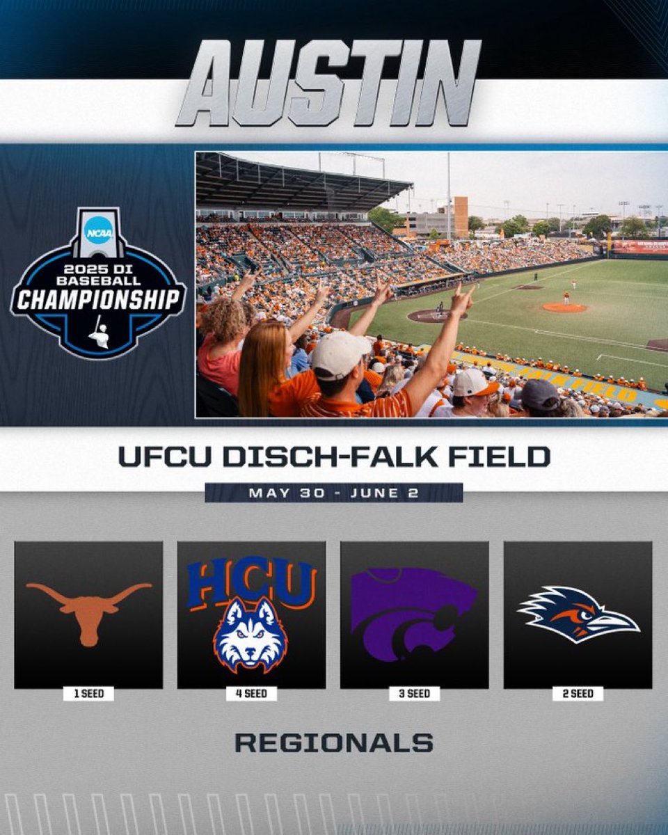 nateryansports's tweet image. #UTSA gets the at-large bid to the NCAA Tournament, and will head to the Austin regional as the #2 seed.

The Roadrunners already won at Texas in March, and have a win over Houston Christian as well.

This is best-case scenario for UTSA, playing an hour drive up the road.
