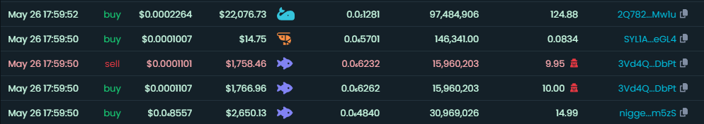 Sonya_S0l's tweet photo. ⚠️ #MOONBUBU — yet another “Moon” scam flying up the ranks.
Fresh launch, already trending — wouldn’t be surprised if it hits Top 1 soon.
But let’s be real: dev holds nearly 100% of the supply. It’s a rug in progress.
CgzuFAhXZxfj2jnDJ3YMcqZnDueztL3mzzEW4x2Vpump https://t.co/Yy1a0OgucZ