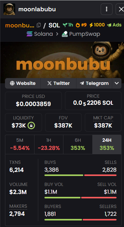 Sonya_S0l's tweet photo. ⚠️ #MOONBUBU — yet another “Moon” scam flying up the ranks.
Fresh launch, already trending — wouldn’t be surprised if it hits Top 1 soon.
But let’s be real: dev holds nearly 100% of the supply. It’s a rug in progress.
CgzuFAhXZxfj2jnDJ3YMcqZnDueztL3mzzEW4x2Vpump https://t.co/Yy1a0OgucZ