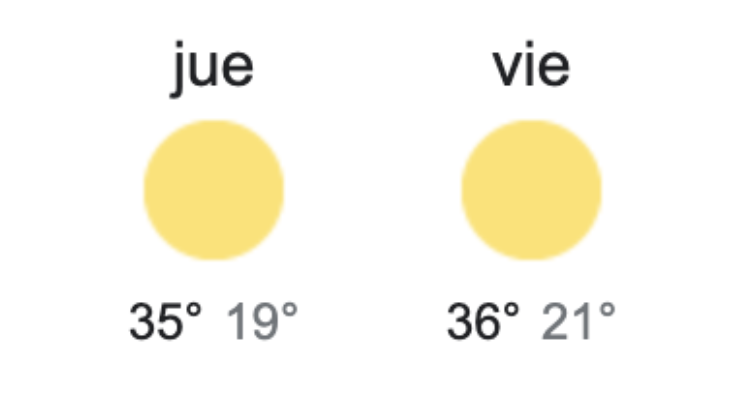 Yo ya tengo plan: Terraceo.
¿Jueves, viernes o los dos?