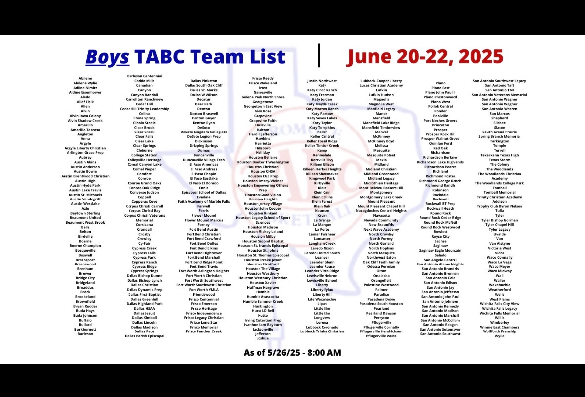 Bosqueville Boys Basketball (@bulldogsbball00) on Twitter photo We will be competing in the TABC Showcase!π
Going to be a great experience and opportunity to compete this summer! #GoDogs
<a href="/Tabchoops/">ππΌπ½πΎππ</a> <a href="/BosquevilleAthl/">Bosqueville Athletics</a> We will be competing in the TABC Showcase!π
Going to be a great experience and opportunity to compete this summer! #GoDogs
<a href="/Tabchoops/">ππΌπ½πΎππ</a> <a href="/BosquevilleAthl/">Bosqueville Athletics</a>