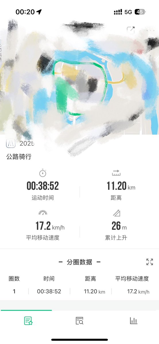 DoeKb3's tweet photo. 骑行入坑第二天，初步可以摇车了，感觉把手有点低了，盆骨坐不到。

从小到大什么东西都是自己研究自己学，打铁还需自身硬，内在不行再多人帮也走不远。

有道无术，术上可求，有术无道，止于术。 https://t.co/vinu5I6Q99