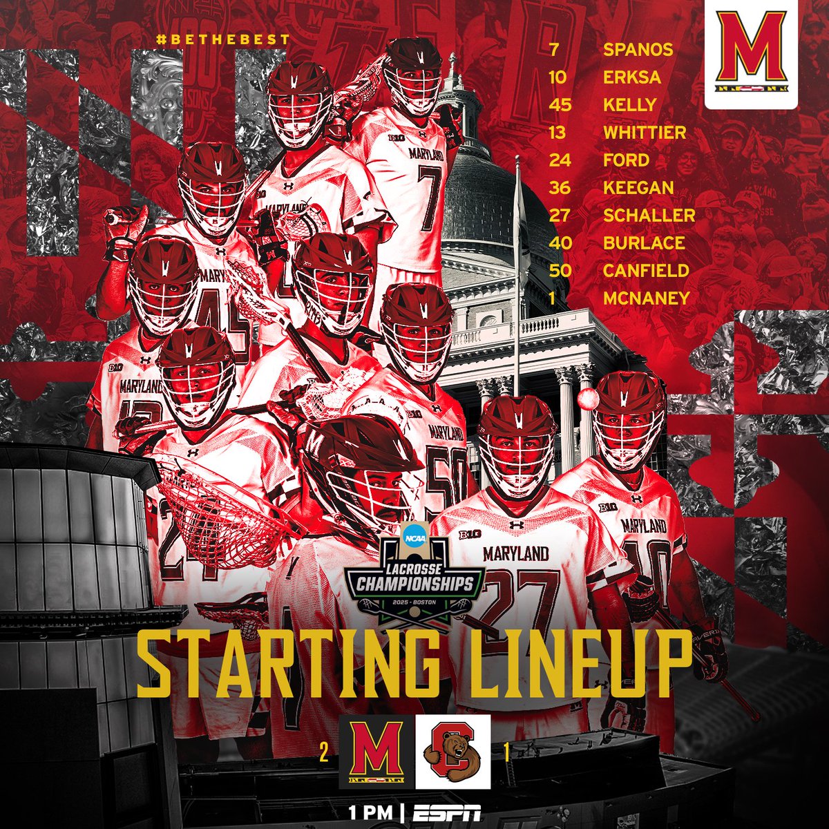 Today's Starters

#BeTheBest