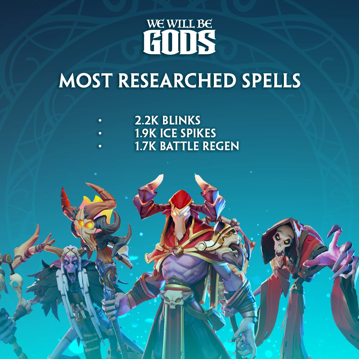 WeWillBeGods_'s tweet photo. You blinked. You fireballed. You battled. And you made the Alpha unforgettable.💥
Over 1.1 million Ravens Returned. 
Thousands of spells researched. 
Heroes chosen.🔮

#wewillbegods #gaming #exploration #adventuregame #ActionGame #strategygame #FantasyGame #newgame #thankyou https://t.co/2uSRALcx0w