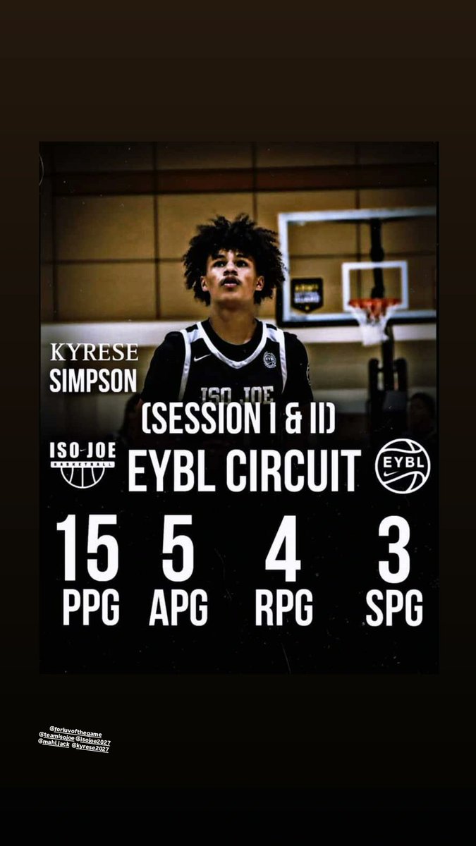Sessions 1 and 2 stats <a href="/NikeEYB/">EliteYouthBasketball</a>

<a href="/Forluvofthegame/">D.J. Jackson</a> 
<a href="/TEAMISOBBALL/">TEAM ISO JOE</a> 
<a href="/hillcrestbball/">Hillcrest Basketball</a> <a href="/geeksNathletes/">Sports Geek 🤓</a>
<a href="/OzarkMntConf/">Ozark Mountain Conference</a> <a href="/GradyMajors/">Grady Majors</a>
<a href="/PrepHoopsMO/">Prep Hoops Missouri</a> <a href="/RL_HoopsMO/">RecruitLook Hoops Missouri</a>