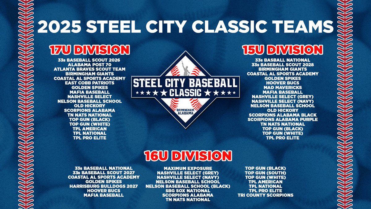 SteelCity_BB's tweet image. ‼️SCHEDULE RELEASE‼️
The Schedule is available on the SportsEngine Tourney App or at the link below:
tourneymachine.com/R164153
We look forward to some great baseball in the “Steel City of the South!”
