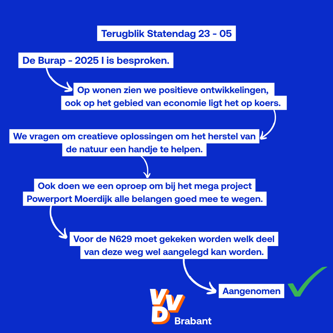 VVDBrabant's tweet photo. Afgelopen vrijdag was er weer een Statendag. Hieronder onze terugblik!

#VVDBrabant https://t.co/EFCqQyKbwg